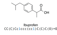 Examples of molecule and It's SMILES representation. To correctly create smiles, the model has to learn long-term dependencies, for example, to close rings (indicated by numbers) and brackets.